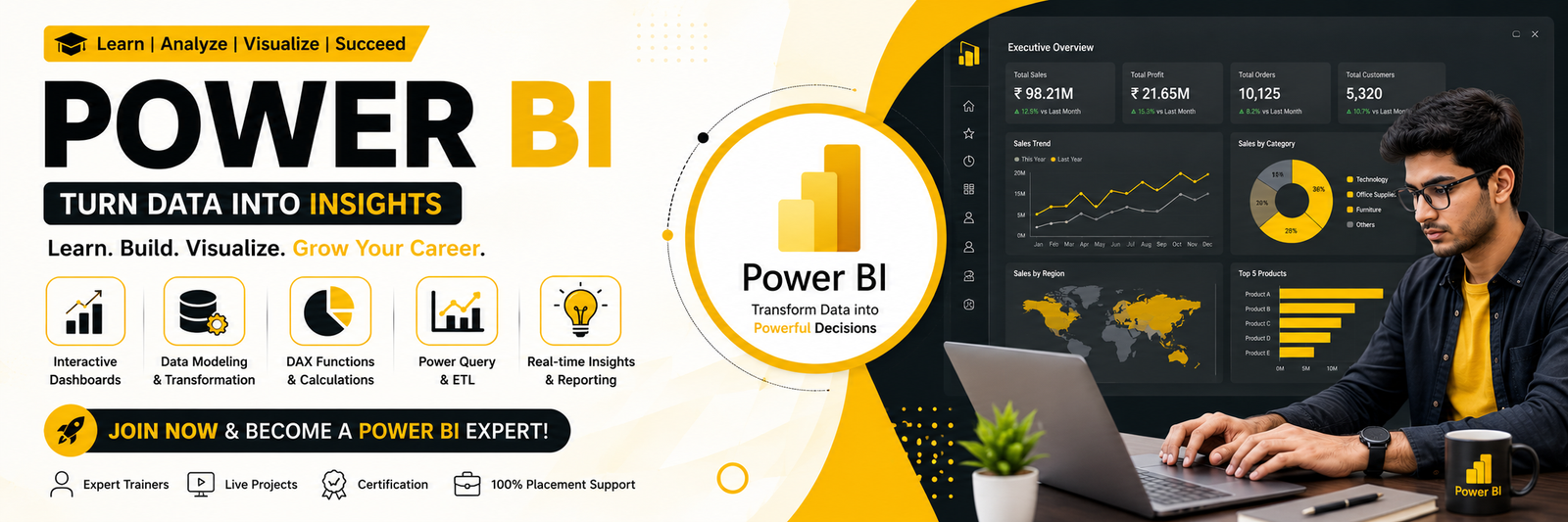 Power BI Course in Noida